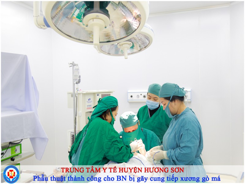 Kỹ thuật phẫu thuật nào được sử dụng để điều trị gãy xương gò má cung tiếp phải?
